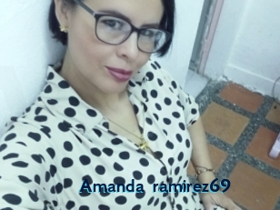 amanda_ramirez69 Voyeur Beurette